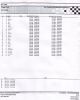 Filename=viper_results.jpg
Filesize=1341KiB
Dimensions=2384x2968
Date added=Jul 24, 2012 viper_results.jpg